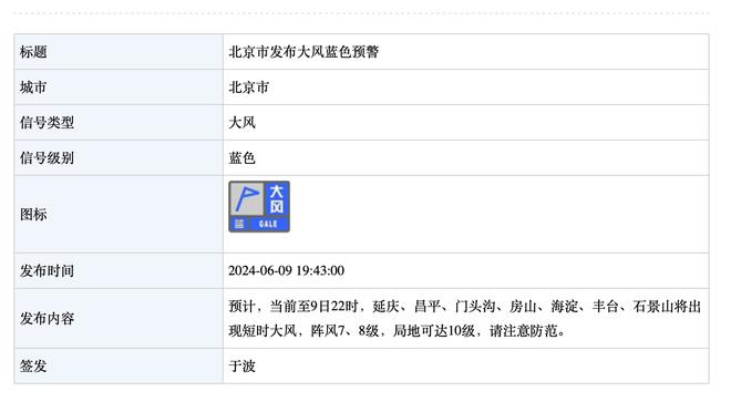 不甘！卡莱尔谈决赛失利：我们必须要记住我们此刻的感受